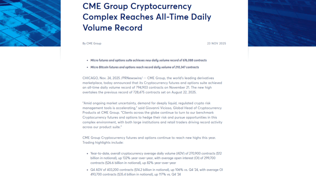 CME Trading Halt Sparks New Crypto Market Volatility Fears