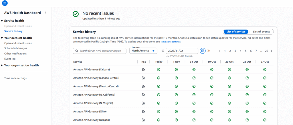 AWS Users Flag New Disruptions Following Major October Outage