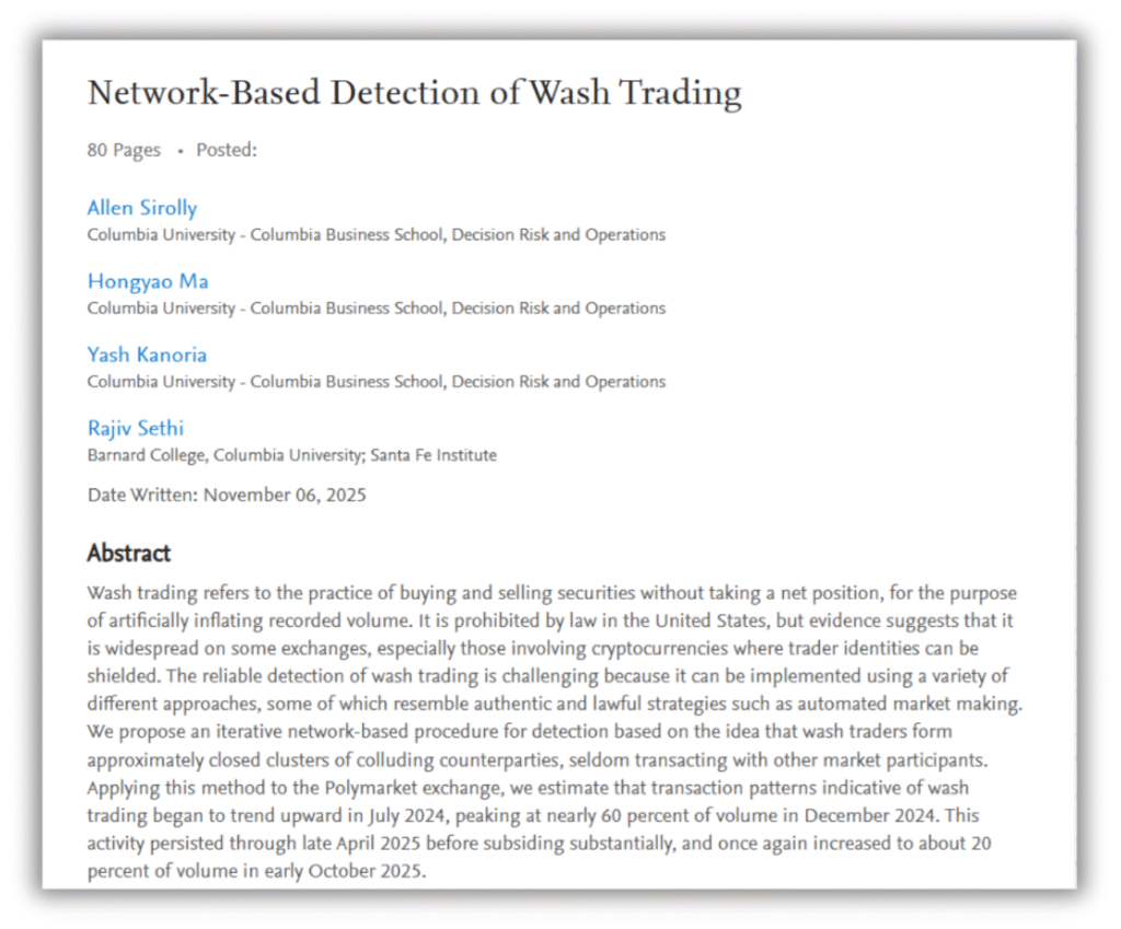 New Study: Polymarket Wash Trading Peaked at 60% of Volume