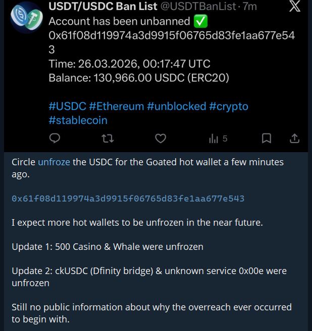 Circle Restores Goated.com Hot Wallet Following 24-Hour Freeze