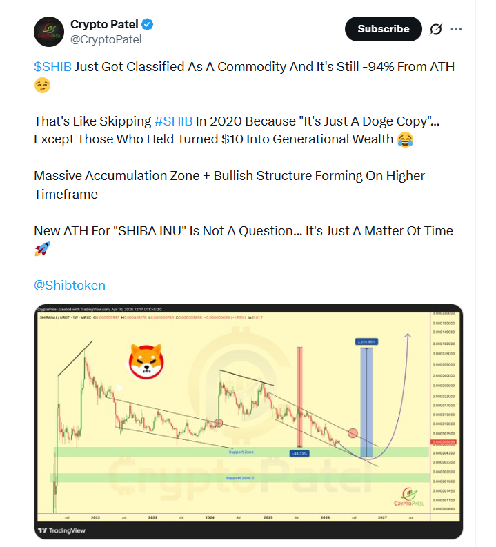 Shiba Inu New ATH 'Just A Matter of Time' credit: https://x.com/CryptoPatel/status/2042580862026531147?s=20