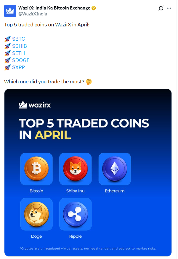 SHIB Legacy Shapes Capital Flows Across Meme Coin Markets